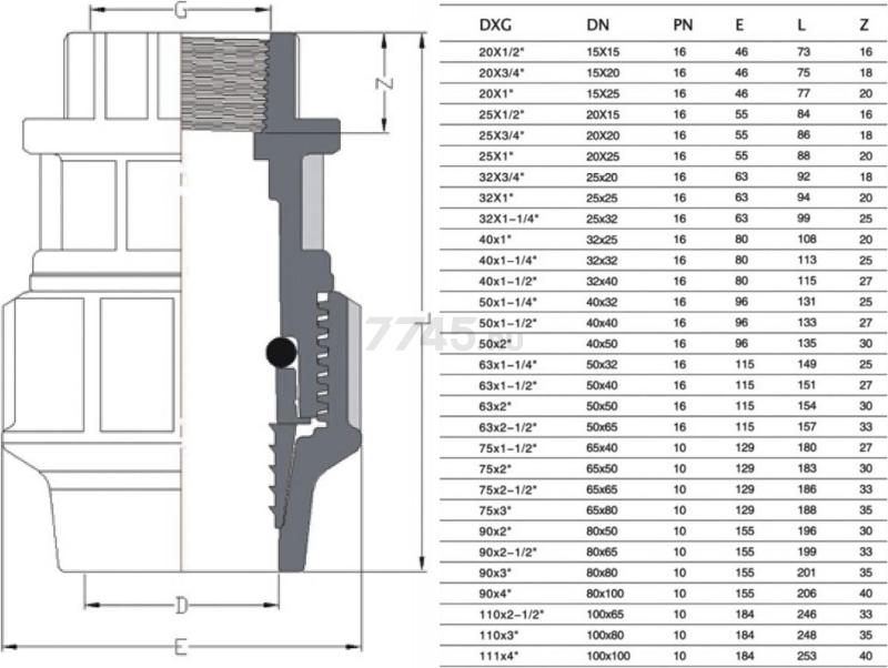 Муфта ПНД компрессионная 20x1/2" с внутренней резьбой AV ENGINEERING (AVE1052012) - Фото 2