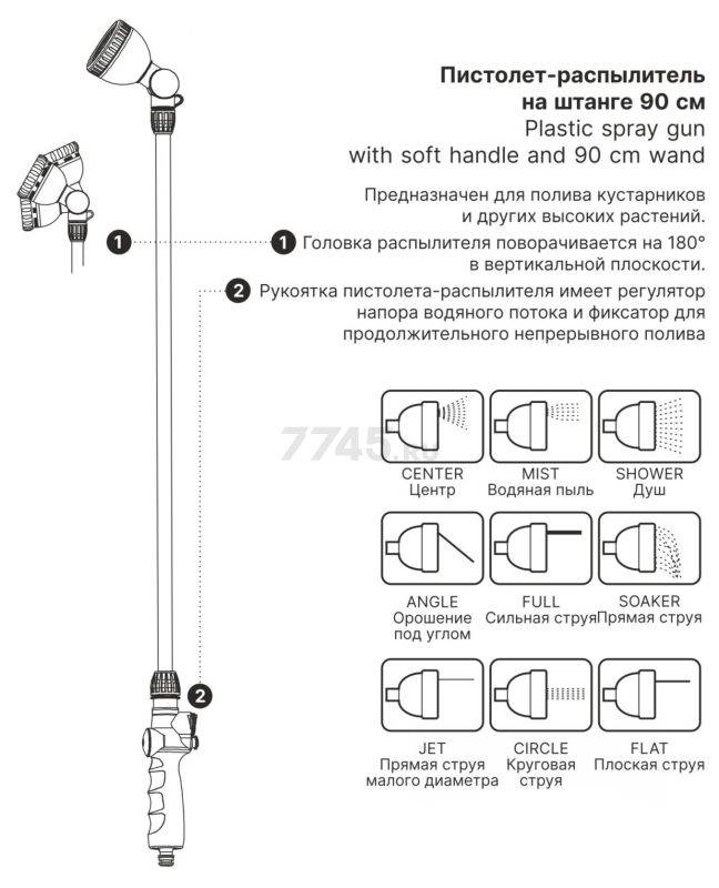 Пистолет-распылитель 9-позиционный на штанге STARTUL GARDEN (ST6010-09) - Фото 2