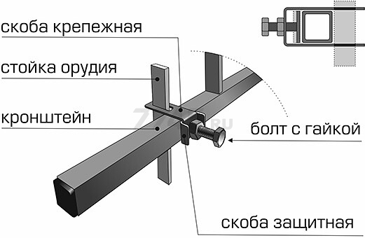 Окучник дисковый ВРМЗ (0002500000) - Фото 5