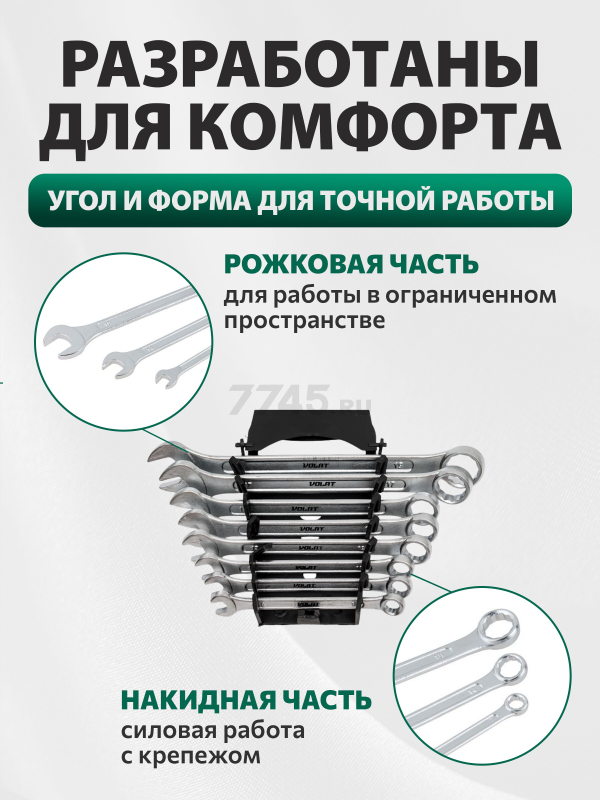 Набор ключей комбинированных 8-19 мм 8 предметов ВОЛАТ (15340-08) - Фото 3