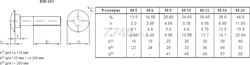Болт мебельный М6х50 мм с квадратом DIN 603 STARFIX 10 штук (SMZ2-91813-10) - Фото 3