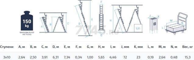 Лестница алюминиевая трехсекционная 631 см STARTUL Pro (ST9942-10) - Фото 2