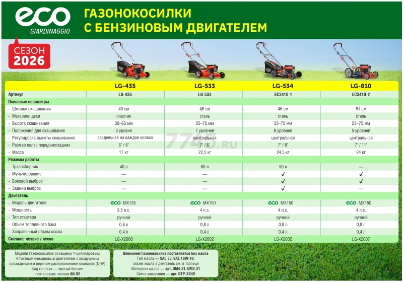 Газонокосилка бензиновая ECO LG-533 - Фото 14