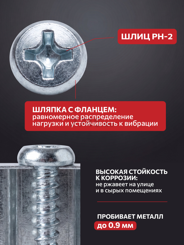 Саморез для листового металла 3,5х9,5 мм цинк острый STARFIX 250 штук (SMP1-66628-250) - Фото 2