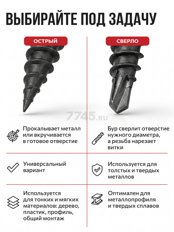 Саморез для листового металла 3,5х9,5 мм фосфат острый STARFIX 1000 штук (SMC1-51898-1000) - Фото 4