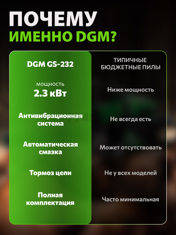 Бензопила DGM GS-232 - Фото 10