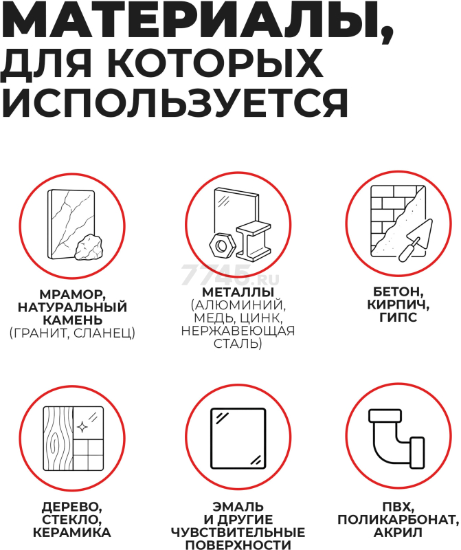 Герметик силиконовый STARFIX нейтральный белый 300 мл (SM-63053-1) - Фото 3