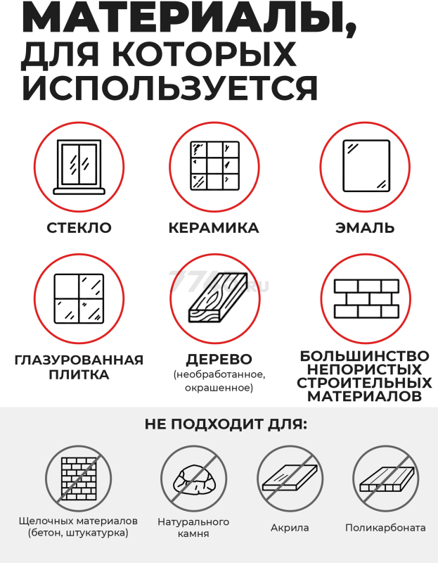 Герметик силиконовый STARFIX Universal Silicone бесцветный 300 мл (SM-77769) - Фото 3