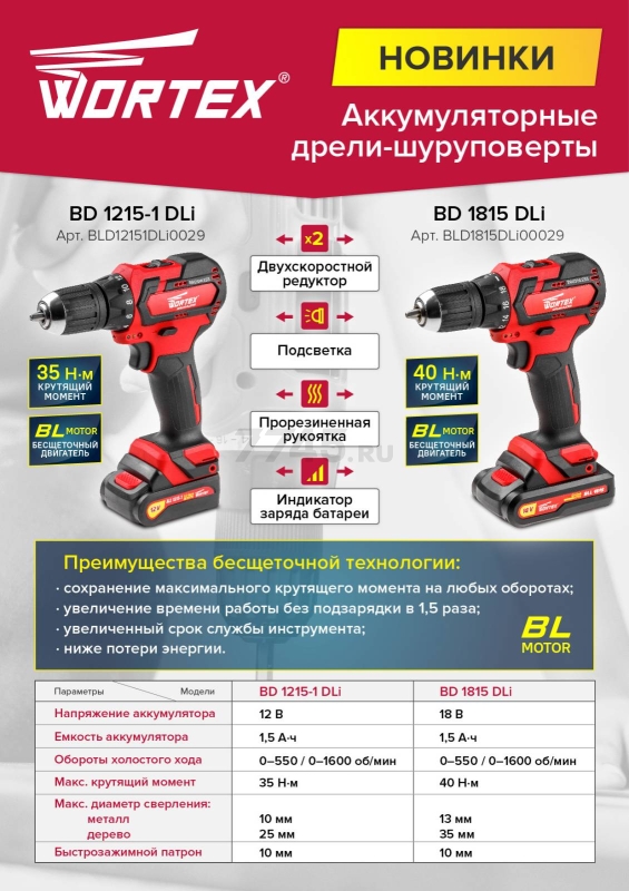 Дрель-шуруповерт аккумуляторная WORTEX BD 1215-1 DLi (BLD12151DLi0029) - Фото 6