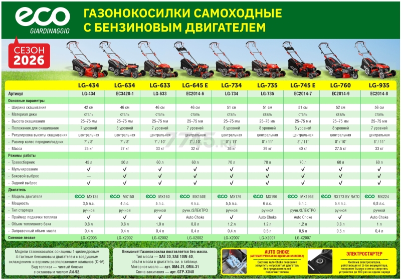 Газонокосилка бензиновая самоходная ECO LG-734 - Фото 21
