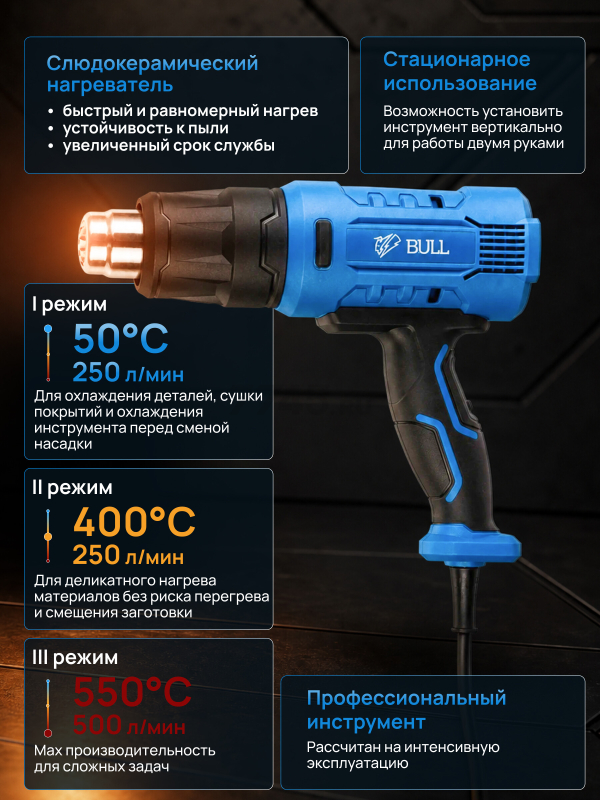 Фен строительный (термовоздуходувка) BULL HG 5501 (16031326) - Фото 2