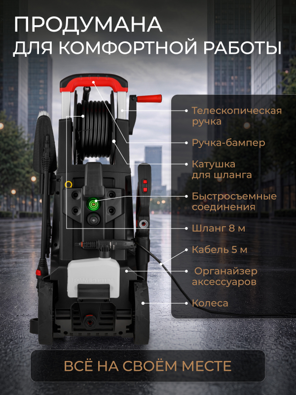 Мойка высокого давления ECO HPW-1860RSD (HPW1860RSD01) - Фото 6