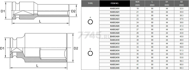 Головка ударная 3/4" 19 мм 6 граней глубокая TOPTUL (KABE2419) - Фото 2