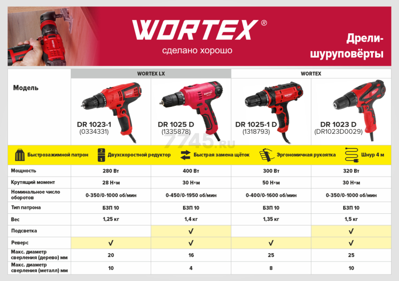 Дрель-шуруповерт сетевая WORTEX DR 1023 D (DR1023D0029) - Фото 2