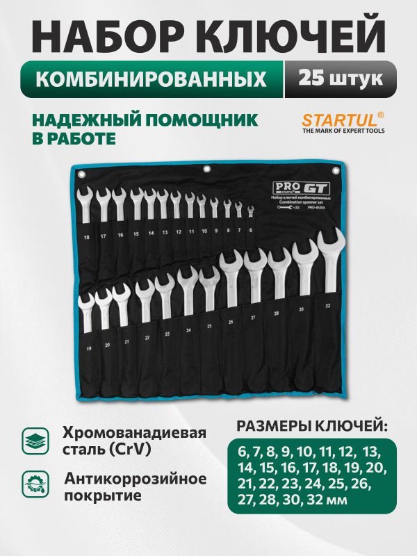 Набор ключей комбинированных 6-32 мм 25 предметов PRO STARTUL GT (PRO-81025)