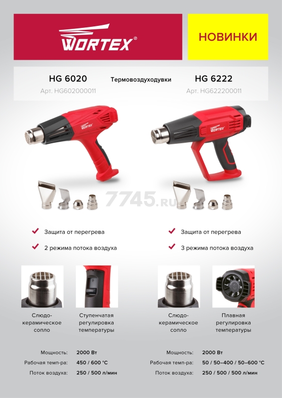 Фен строительный (термовоздуходувка) WORTEX HG 6020 (HG602000011) - Фото 5