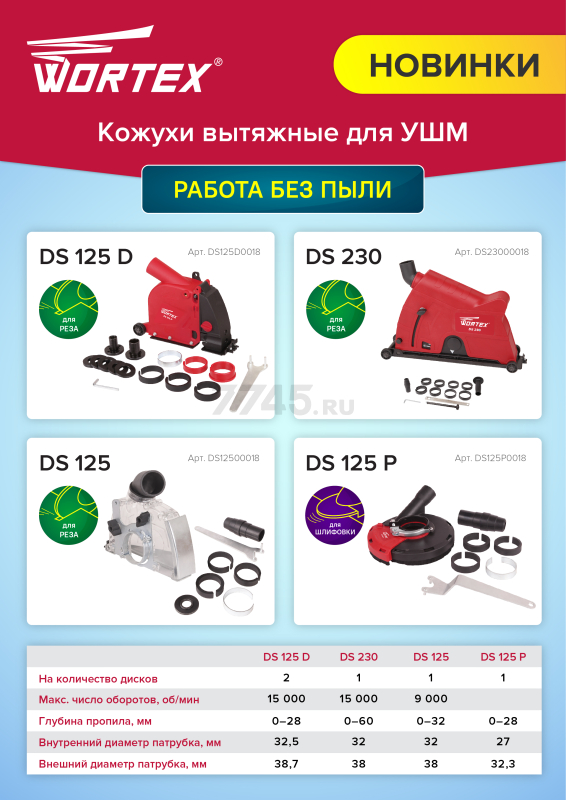 Кожух защитный с пылеотводом для углошлифмашины (болгарки) d 230 мм WORTEX (DS23000018) - Фото 4