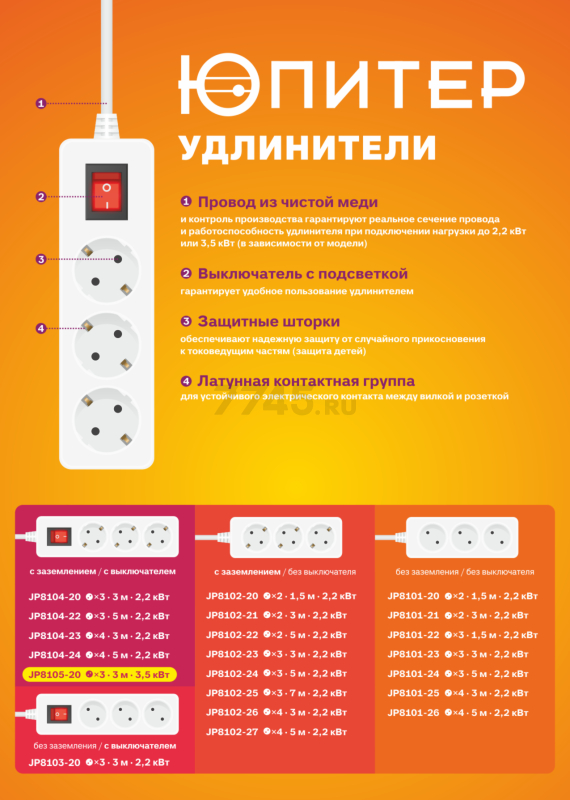 Удлинитель 3 м 3 розетки 3,5 кВт с заземлением ЮПИТЕР (JP8105-20) - Фото 9