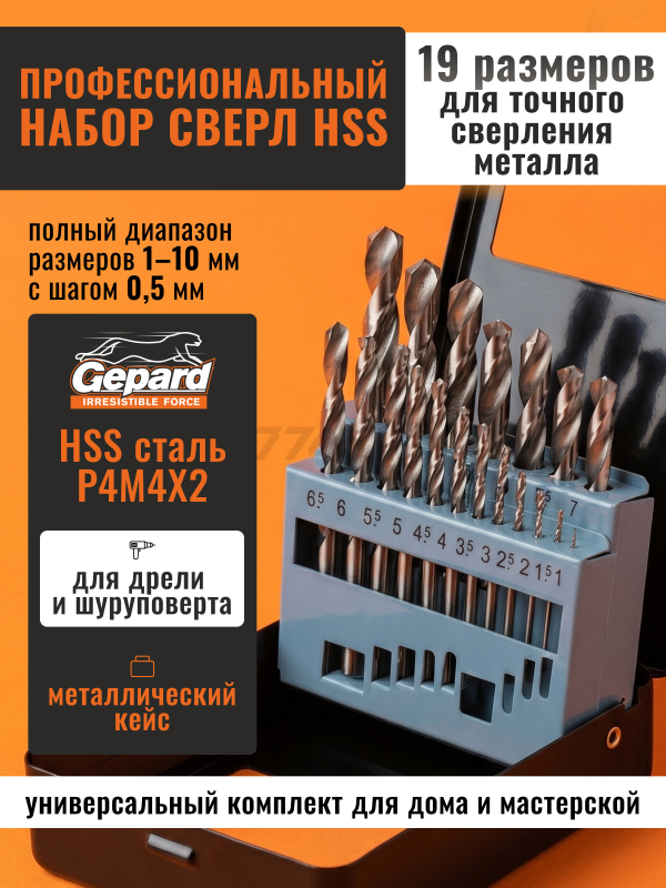 Набор сверл по металлу 1-10 мм 19 штук GEPARD (GP0301-19)