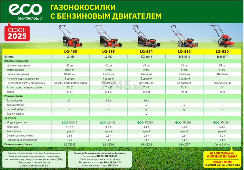 Газонокосилка бензиновая ECO LG-435 - Фото 14