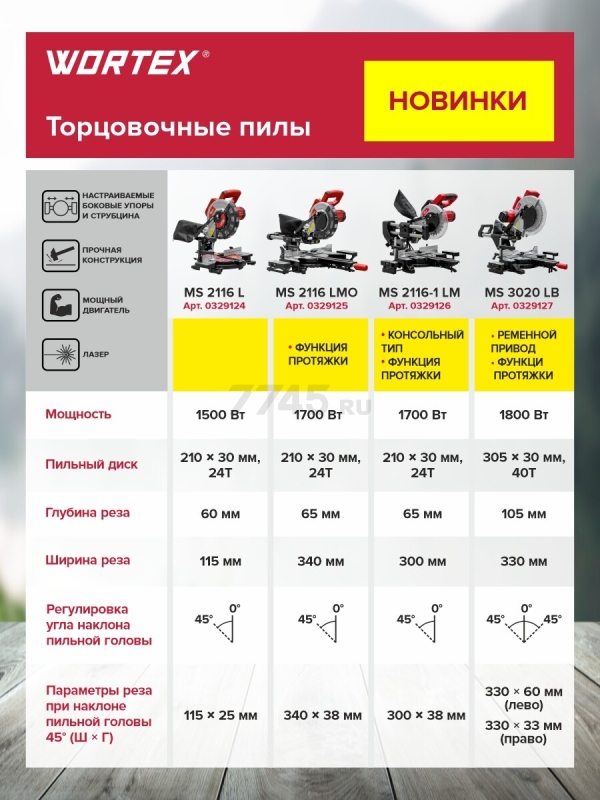 Пила торцовочная WORTEX MS 2520-1 LMO (MS25201LMO029) - Фото 22