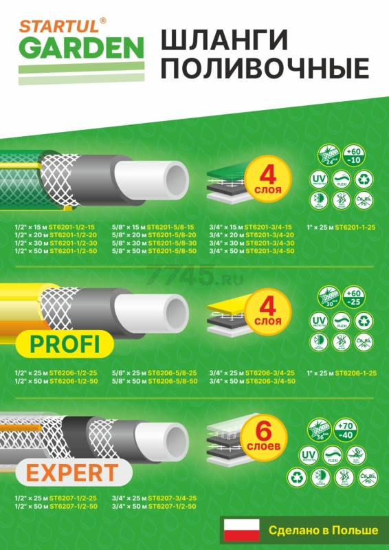Шланг поливочный STARTUL Garden 1/2" 15 м (ST6201-1/2-15) - Фото 2