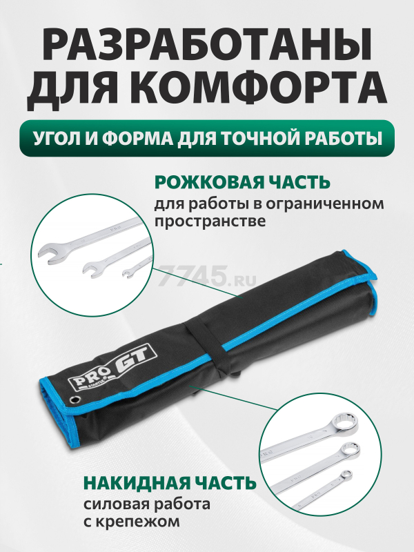 Набор ключей комбинированных 6-32 мм 22 предмета PRO STARTUL GT (PRO-81022) - Фото 2