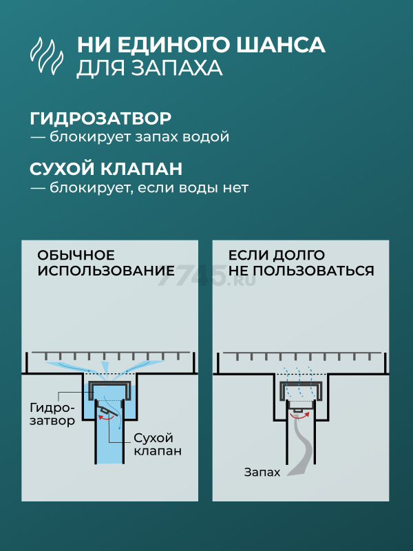 Трап с вертикальным отводом D 50 с сухим затвором решетка нержавеющая сталь 150х150 мм AV ENGINEERING (AVE5015151) - Фото 2