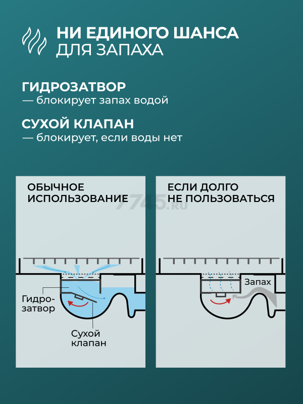 Водоотводящий желоб с поворотным выпуском D50 AV ENGINEERING 63х600 мм (AVE5016560) - Фото 2