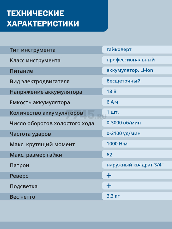 Гайковерт аккумуляторный ударный BULL SC 1801 XLTpro (0329177) - Фото 6