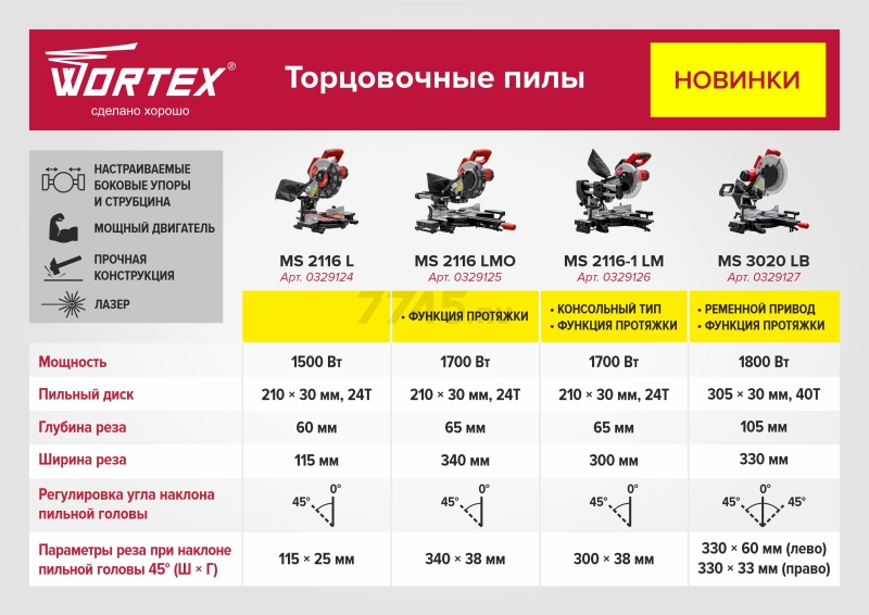 Пила торцовочная WORTEX MS 3020 LB (0329127) - Фото 7
