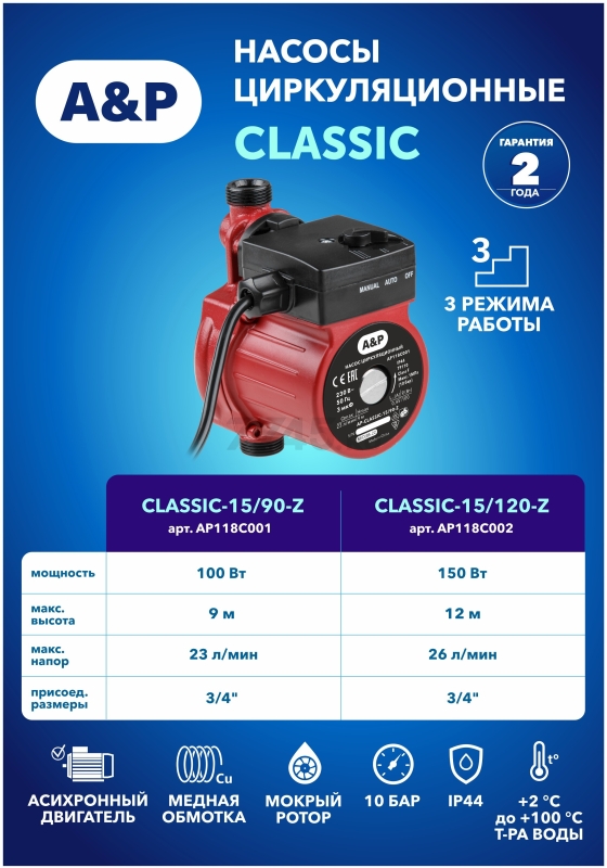 Насос циркуляционный A&P Classic-15/90-Z (AP118C001) - Фото 16