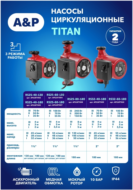 Насос циркуляционный A&P Titan-RS25-60-130 (AP118T004) - Фото 19