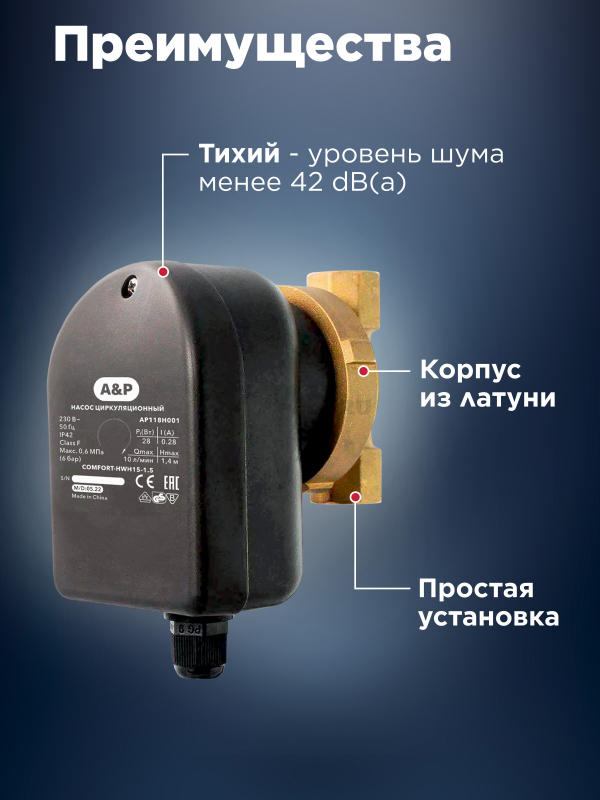 Насос циркуляционный A&P COMFORT-HWH15-1.5  (AP118H001) - Фото 2