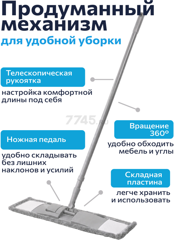 Швабра для пола PERFECTO LINEA Solid с насадкой из микрофибры серая (43-492024) - Фото 3