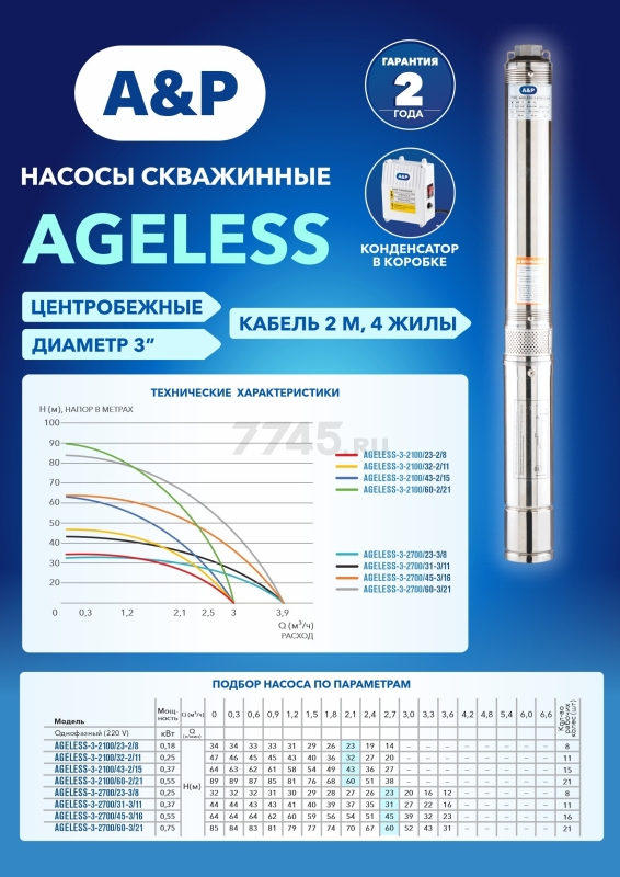 Насос скважинный A&P Ageless 3-2100/43-2/15 (AP01B03) - Фото 6