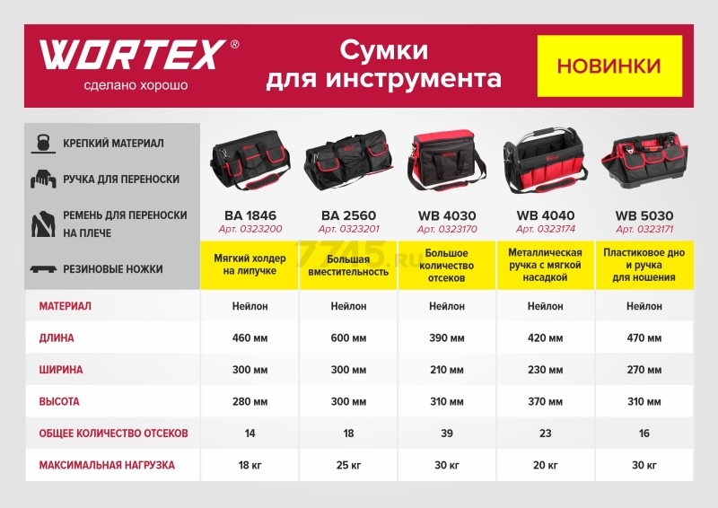 Сумка для инструмента WORTEX BA 2560 (0323201) - Фото 9