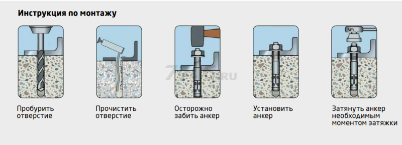 Анкер клиновой М6х40 мм STARFIX (SMP-49885-1) - Фото 4