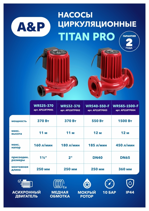 Насос циркуляционный A&P Titan Pro WRS40-550-F (AP118TP003) - Фото 11