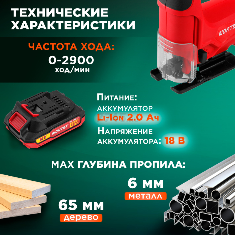 Лобзик аккумуляторный WORTEX CJS 6529 XLT SET (0329281) - Фото 5