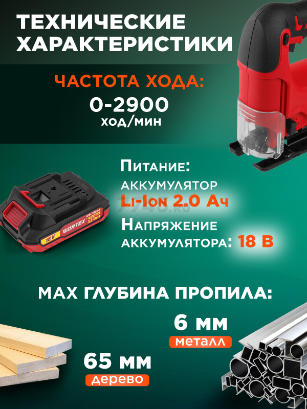 Лобзик аккумуляторный WORTEX CJS 6529 XLT SET (0329281) - Фото 3