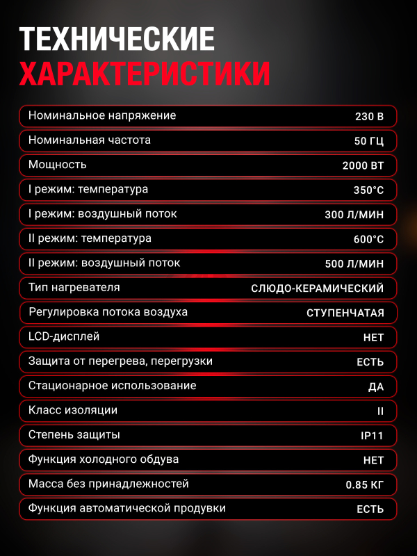 Фен строительный (термовоздуходувка) WORTEX HG 6020-1 (0334327) - Фото 7