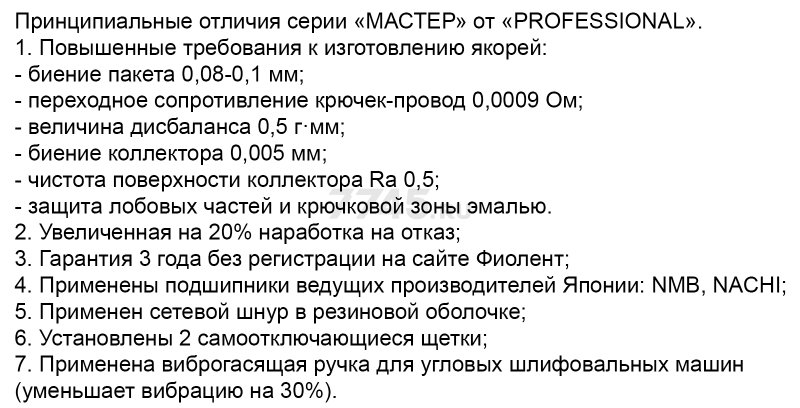 Миксер строительный ФИОЛЕНТ МД1-11 Э М (ИДФР298179001-01) - Фото 6