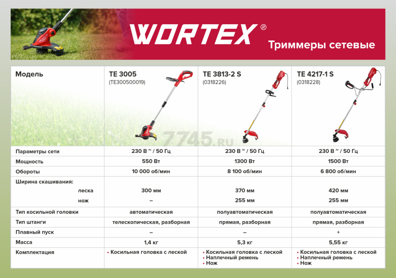 Триммер электрический WORTEX TE 4217-1 S (0318228) - Фото 12