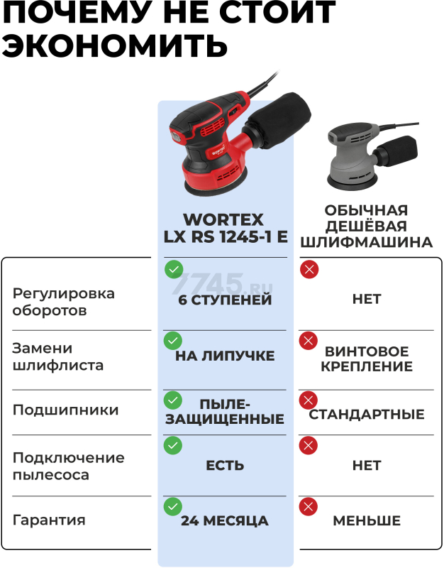Шлифмашина эксцентриковая (орбитальная) WORTEX LX RS 1230 (1334376) - Фото 2
