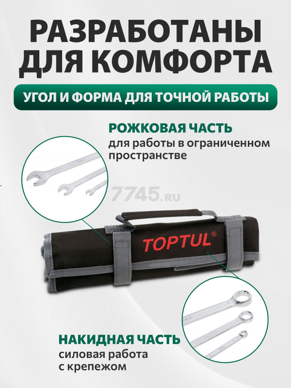 Набор ключей комбинированных 6-32 мм 26 предметов TOPTUL (GPAB2602) - Фото 2