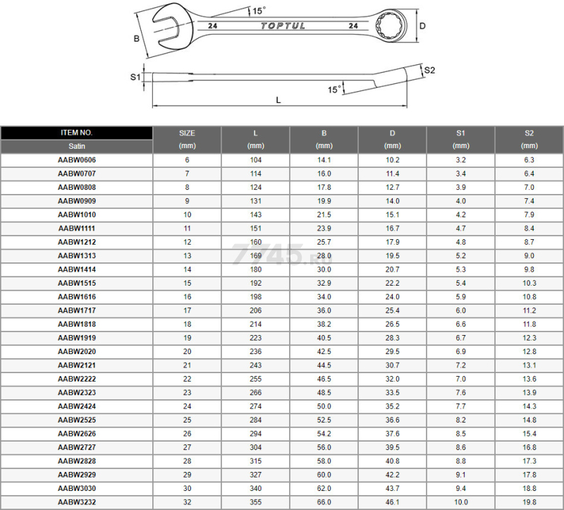 Ключ комбинированный 22 мм 15° Pro-Line TOPTUL (AABW2222) - Фото 2