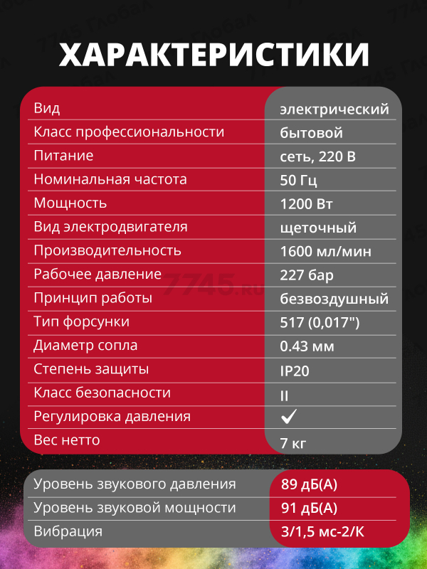Аппарат окрасочный безвоздушный WORTEX LS 2215 (1304439) - Фото 7