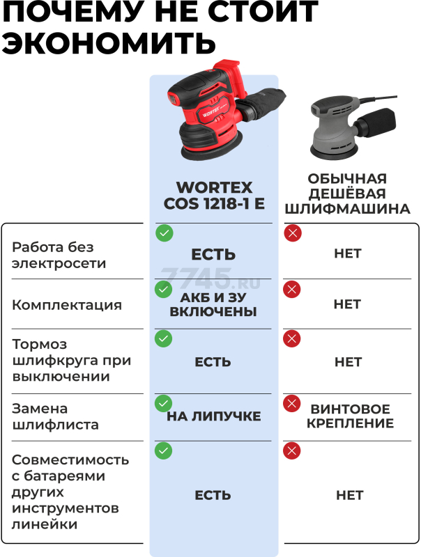 Шлифмашина эксцентриковая (орбитальная) аккумуляторная WORTEX COS 1218-1 E XLT SET (1333436) - Фото 2