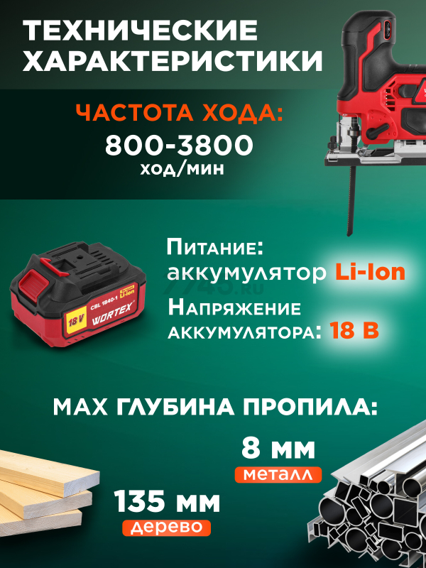 Лобзик аккумуляторный WORTEX CJS 1330 XLT SET (1325401) - Фото 3